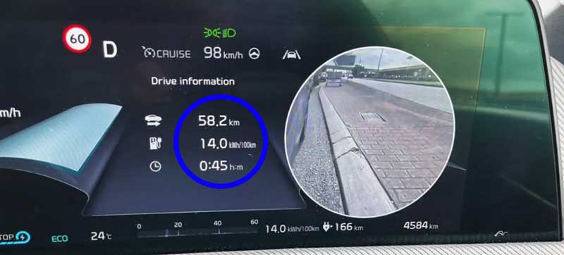 kia ev6 energy consumption