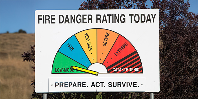 Fire danger rating sign