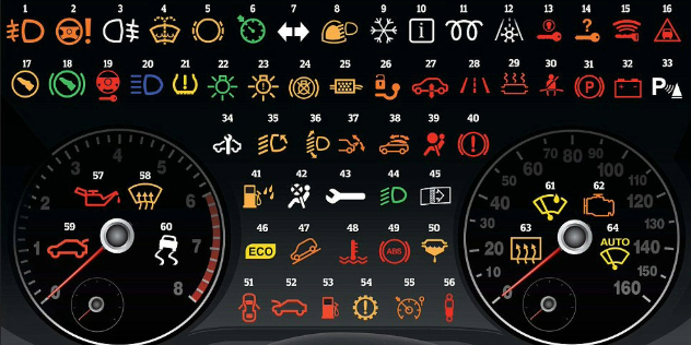 An overview of all a car's dashboard warning lights