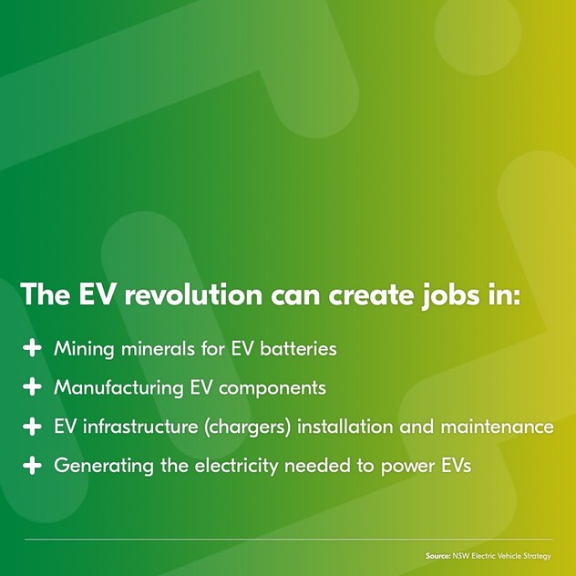 An infographic listing ways the EV revolution will create jobs 