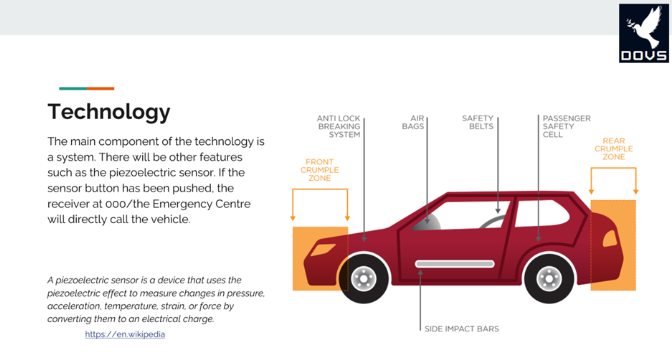 A diagram explaining the technology behind the DOVS submission.