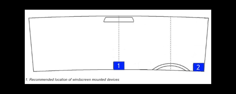 windscreen mobile phone deployment