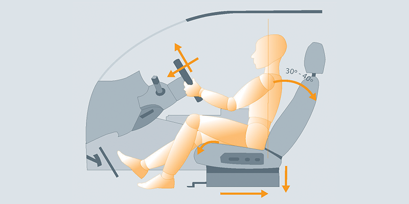 Driving ergonomics