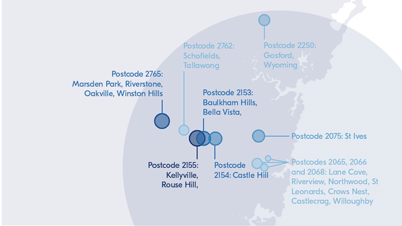 Top Ten Sydney Suburbs EV Novated Leasing 